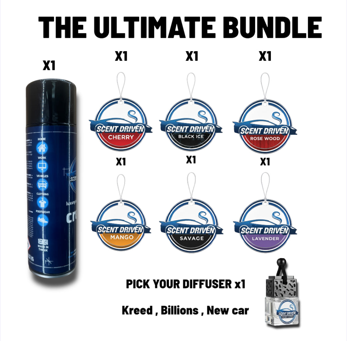 The ultimate bundle